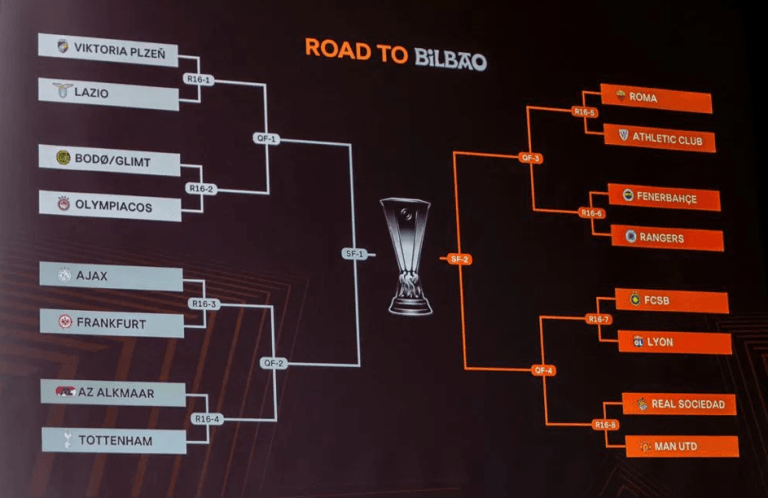 Midfielder admits he would have preferred Manchester United over Tottenham in Europa League draw